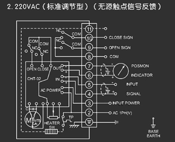 220VAC標(biāo)準(zhǔn)調(diào)節(jié)型<a href='http://m.dexa.com.cn/Product/diefa/diandongdiefa/' target='_blank'>電動(dòng)<a href='http://m.dexa.com.cn/Product/diefa/' target='_blank'>蝶閥</a></a>接線(xiàn)圖（